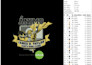 do digitize image for embroidery, embroidery digitizing, logo, dst
